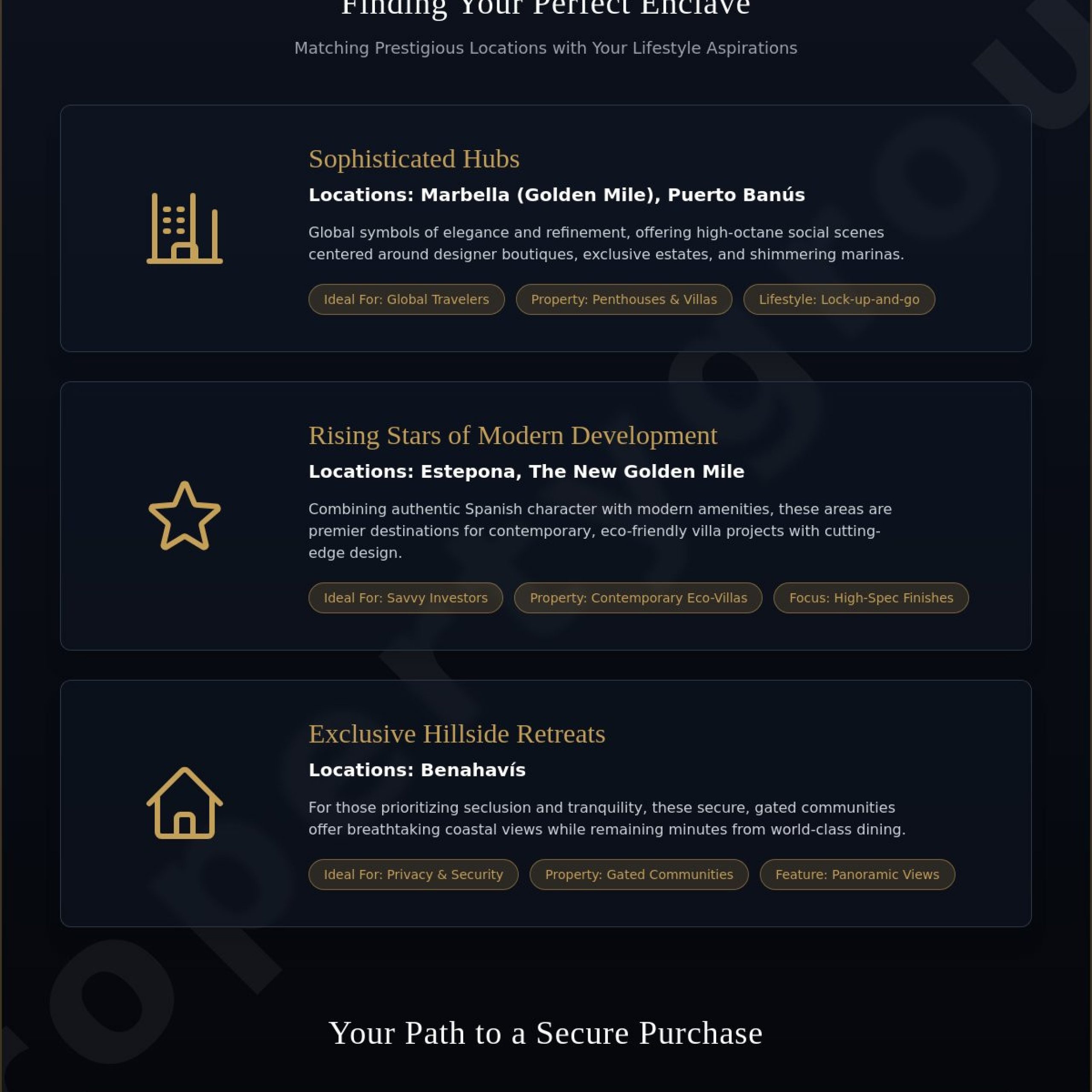 Best Places to Buy a Holiday Home in Costa del Sol: A 2026 Investor’s Guide