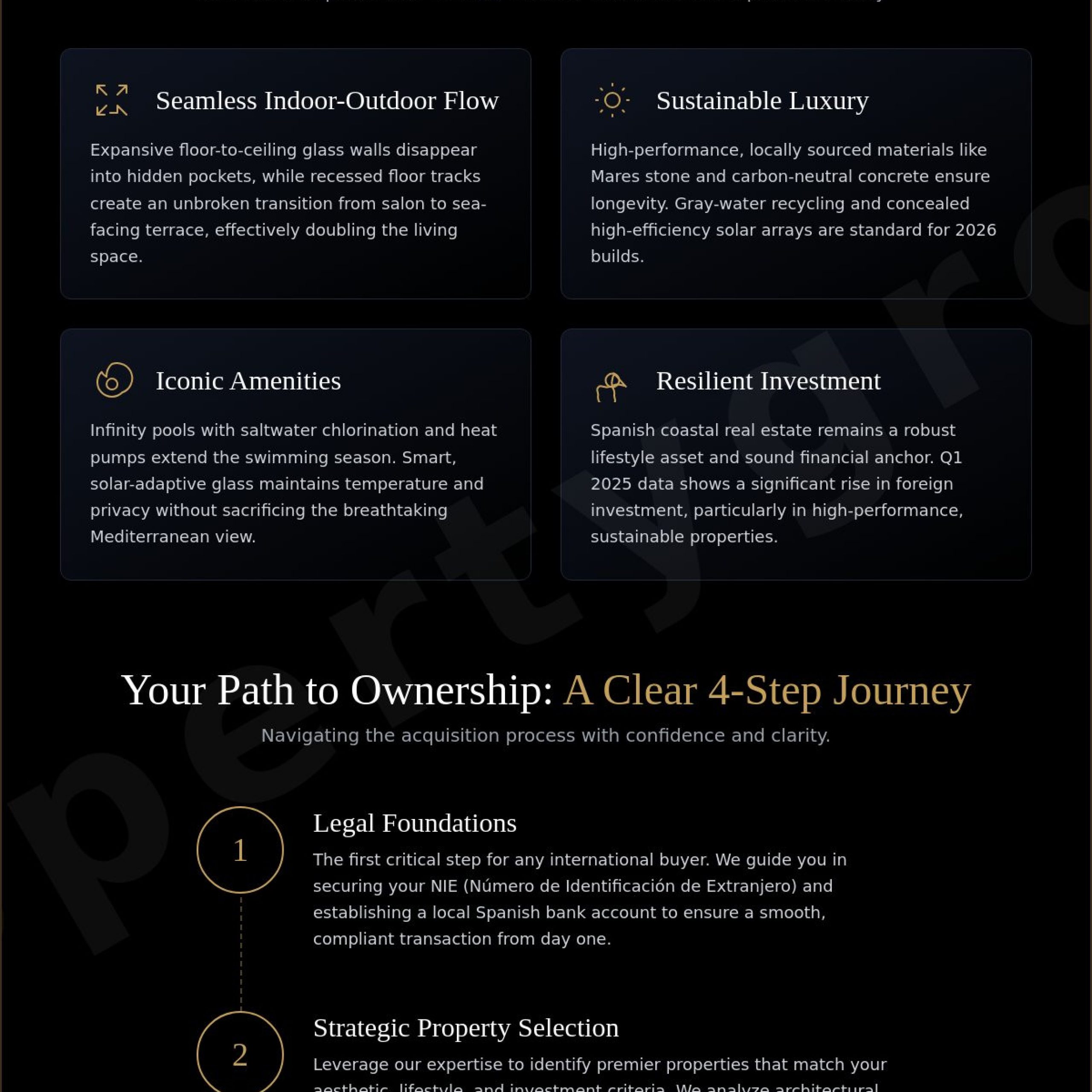 Casa Playa: The Ultimate Guide to Owning Your Mediterranean Sanctuary in 2026