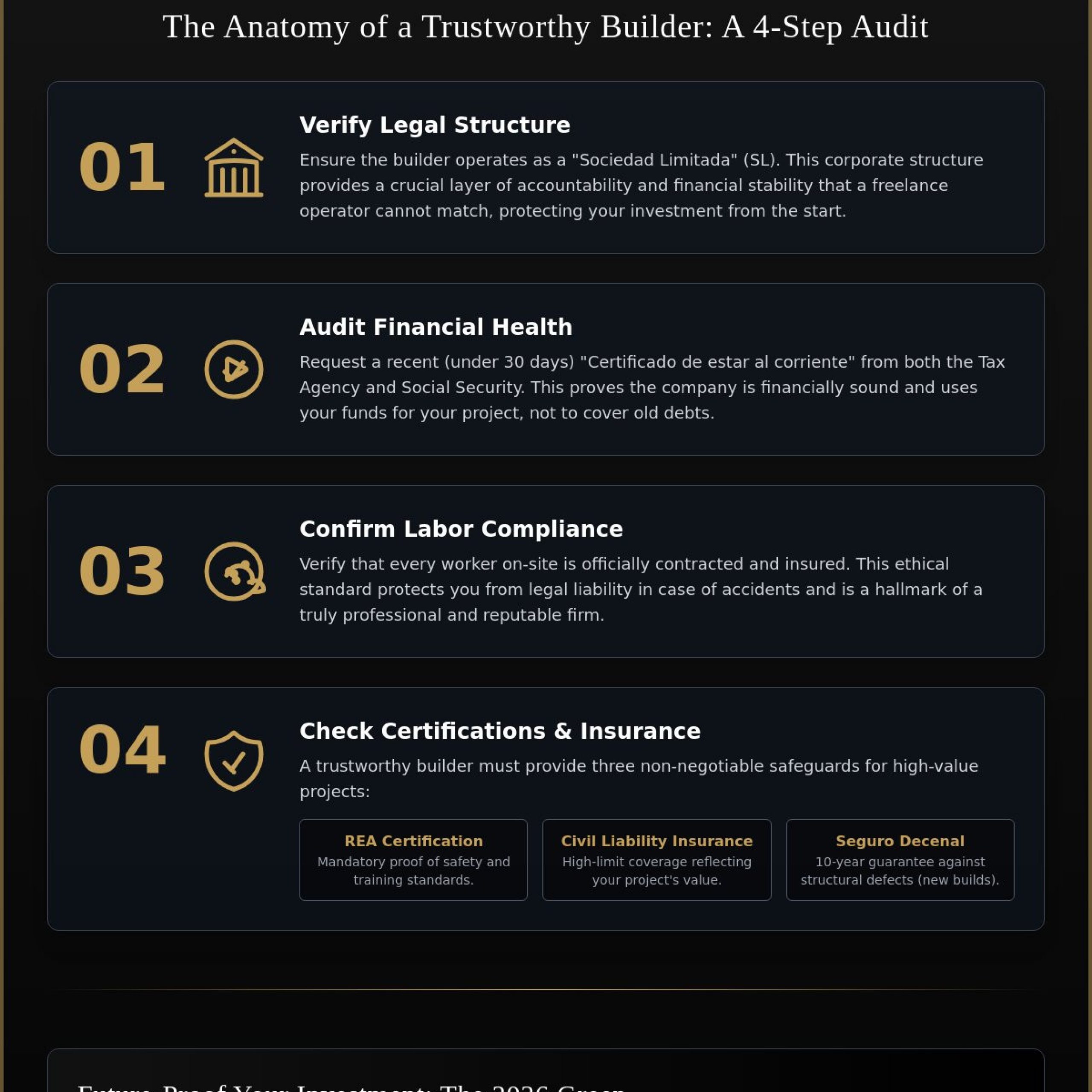 Finding Trustworthy Builders in Spain: The 2026 Expert Vetting Guide