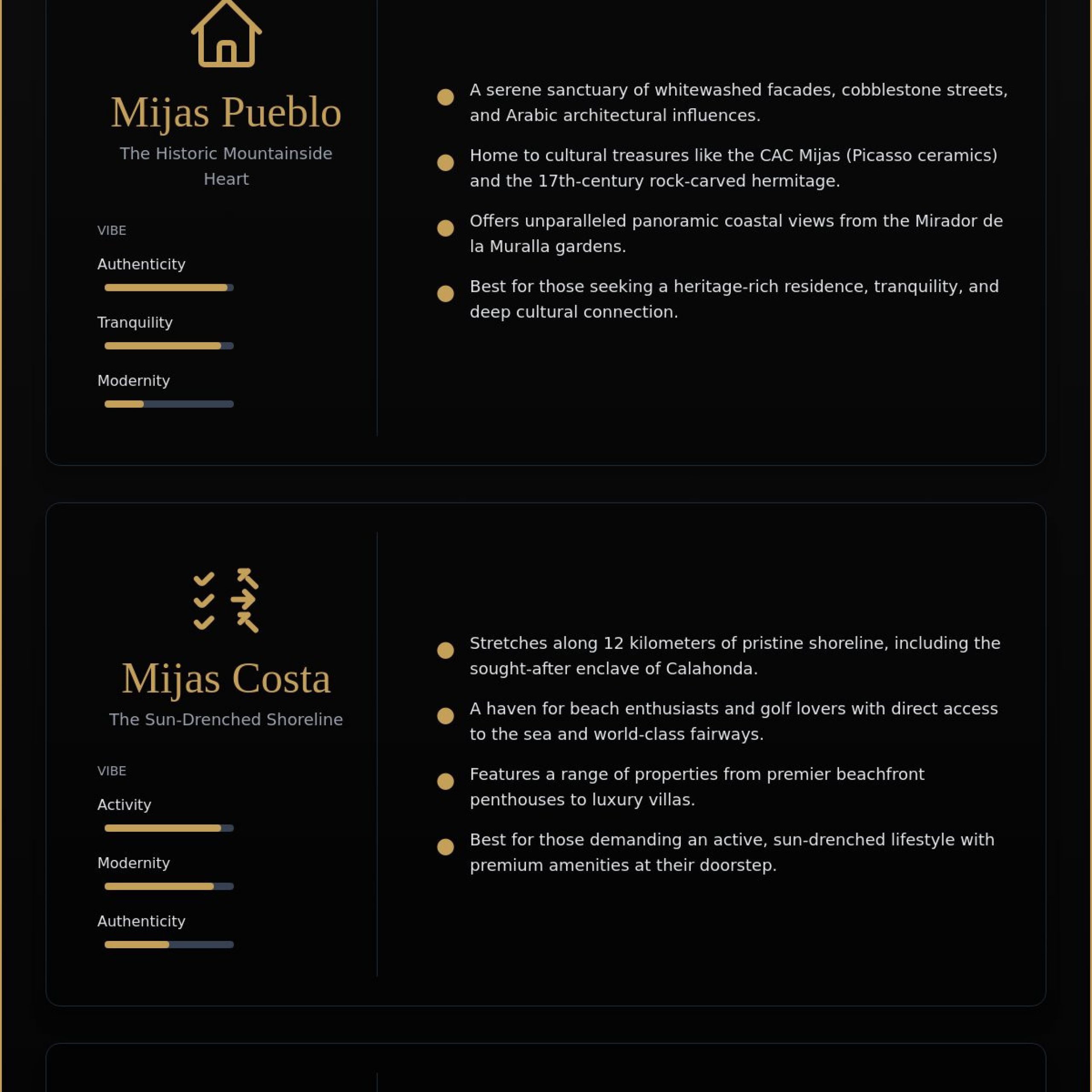 Mijas Town: A Sophisticated Guide to Living in Andalusia’s Triple Sanctuary