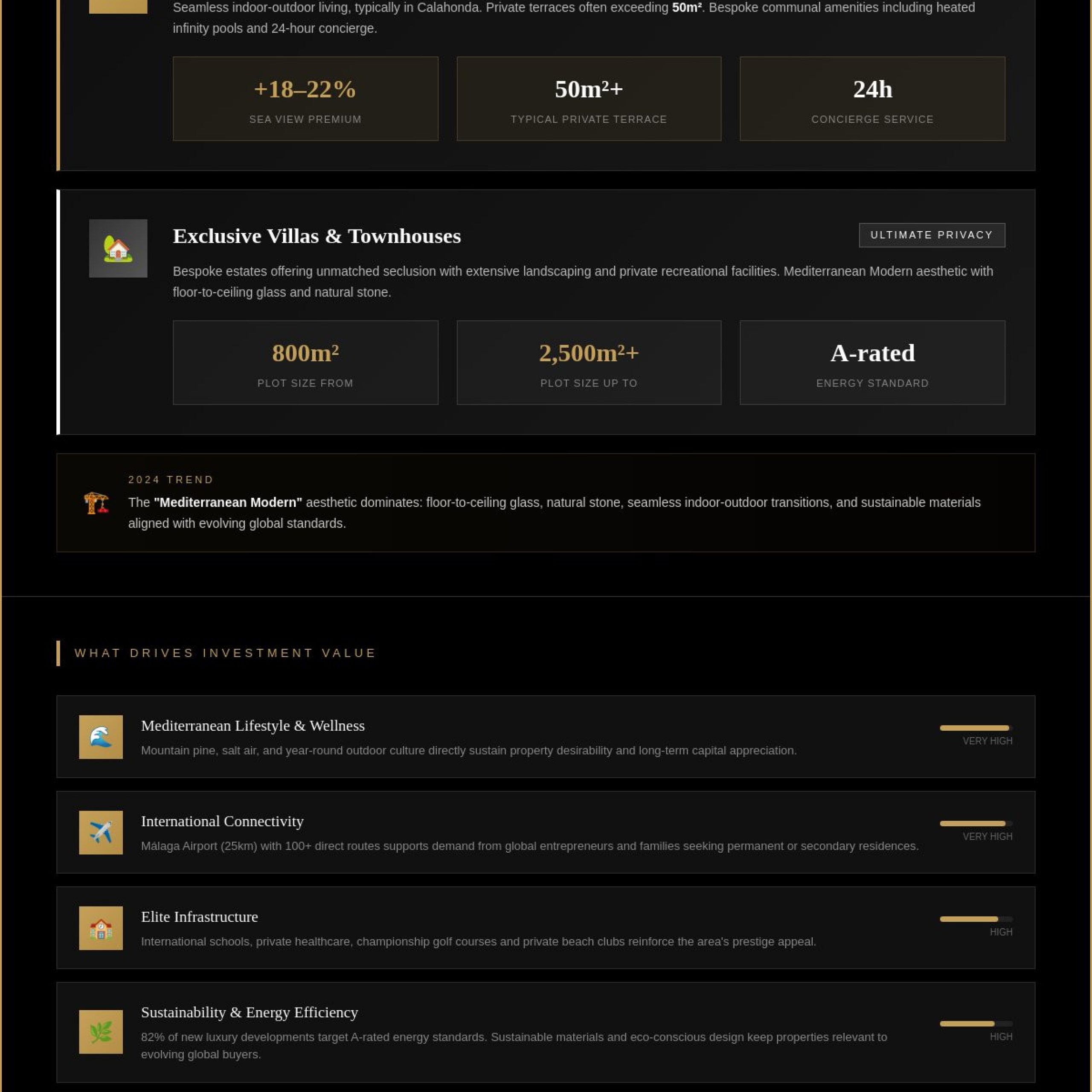 Property for Sale in Mijas, Spain: A Curated Guide to Costa del Sol Living