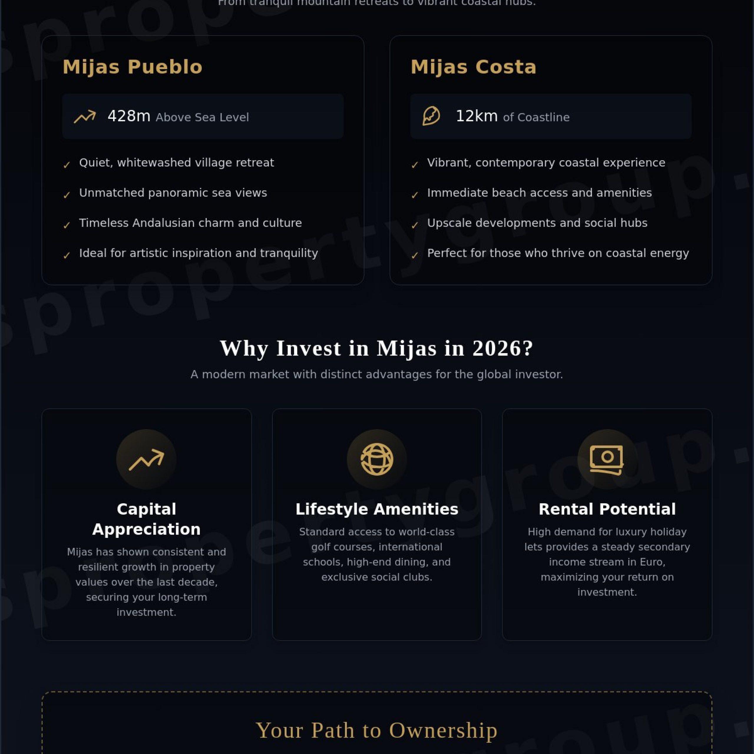 Property to Buy in Mijas Spain: Your 2026 Luxury Real Estate Guide