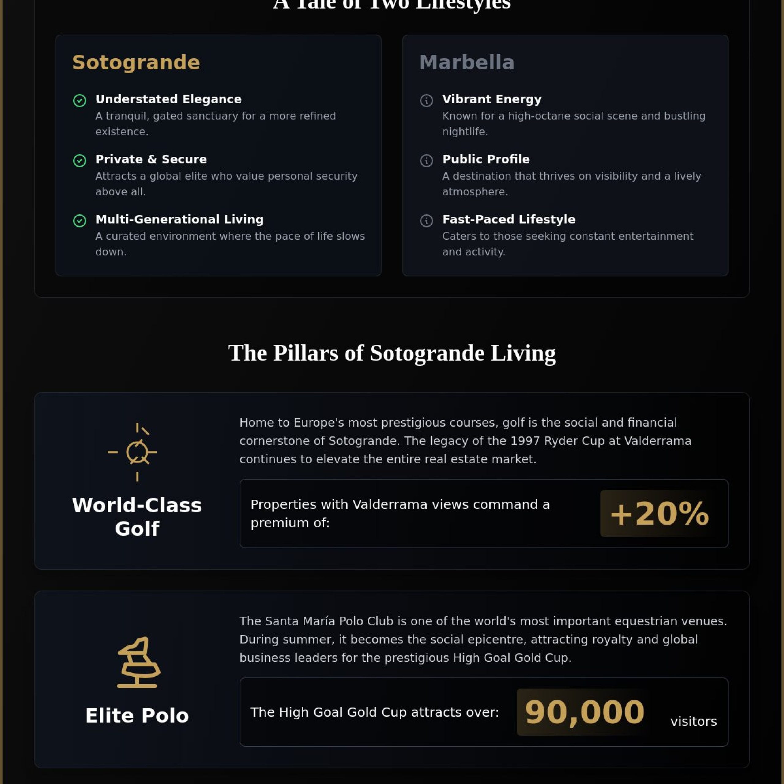 Sotogrande 2026: A Sophisticated Guide to Spain’s Most Exclusive Sanctuary