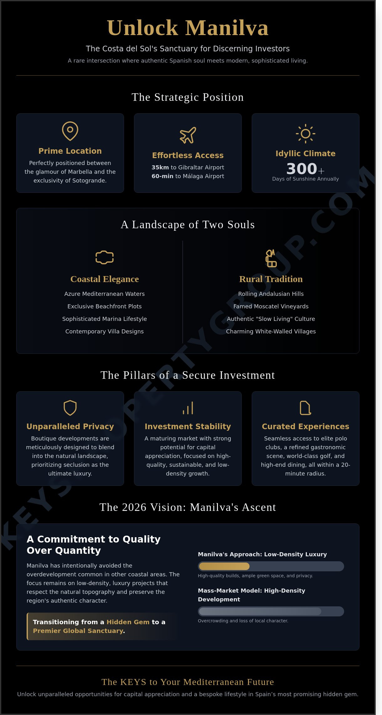 Manilva: A Sophisticated Guide to the Costa del Sol’s Hidden Sanctuary