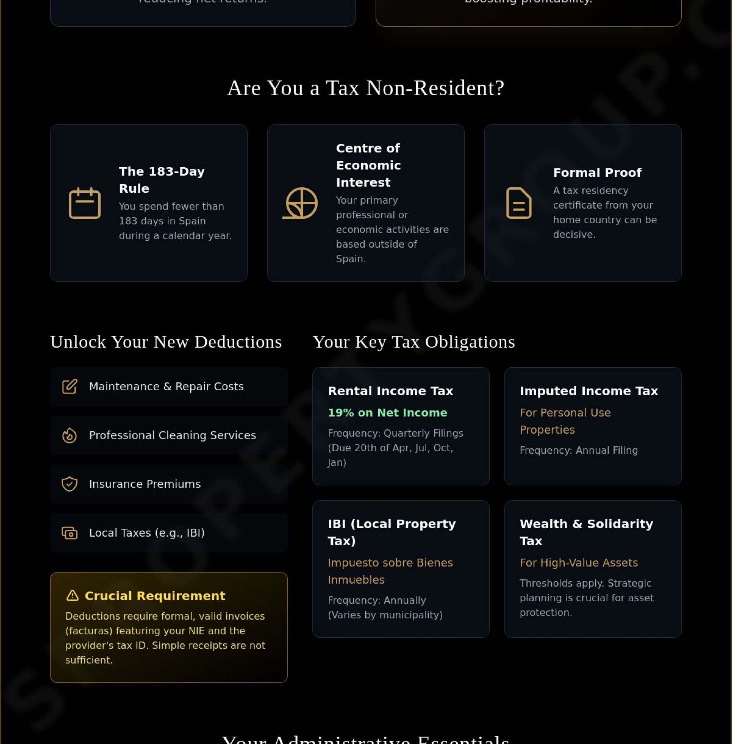 Spanish Property Taxes for Non-Residents in 2026: A Sophisticated Investor’s Guide