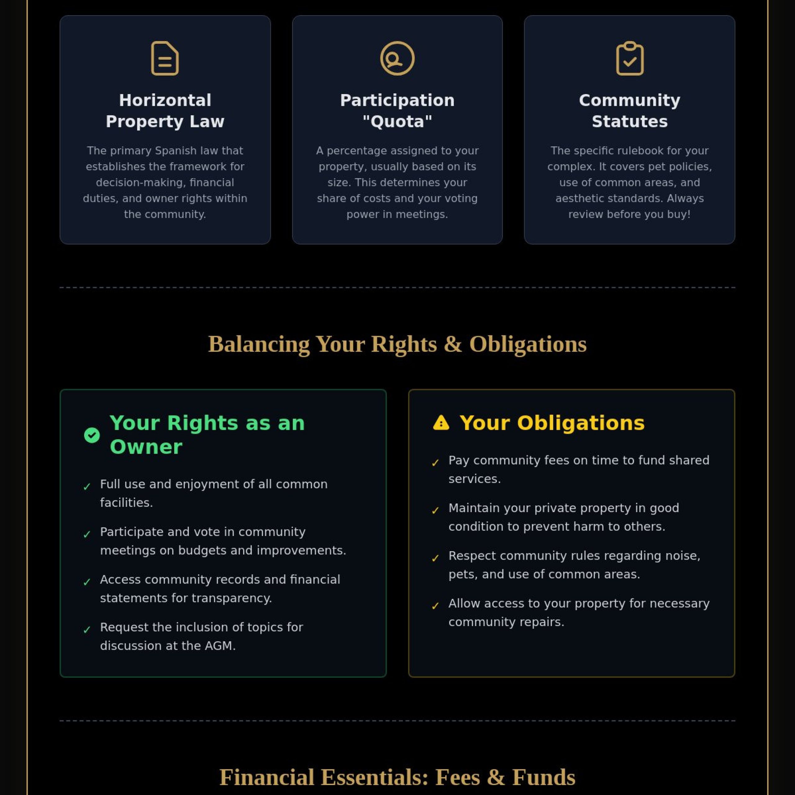 Dealing with a Community of Owners in Spain: A 2026 Guide for Homeowners