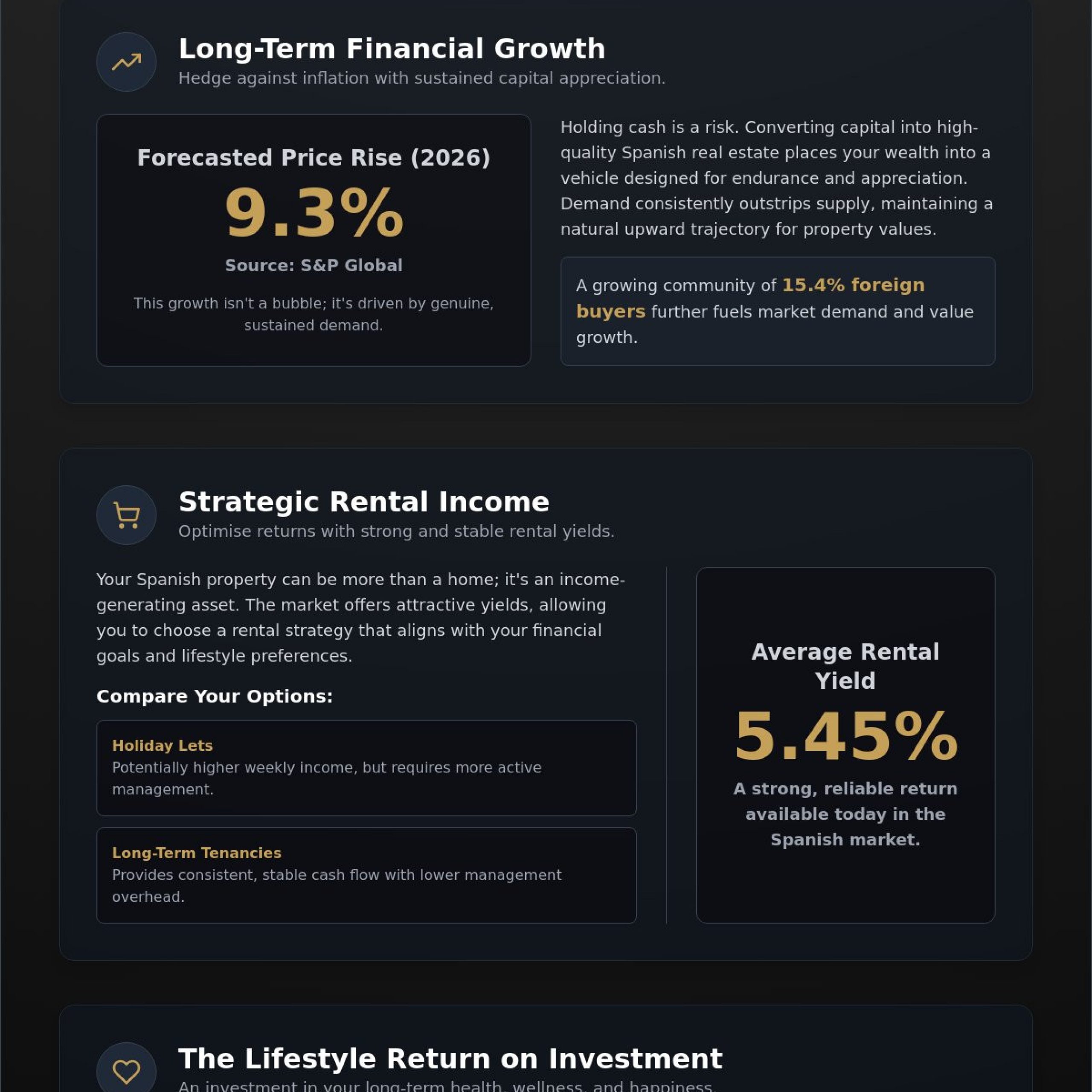 The Long-Term Benefits of Buying Property in Spain: A 2026 Investment Guide